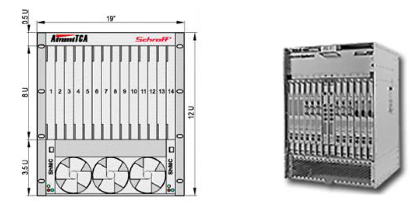 Alliance Systems ATCA Chassis