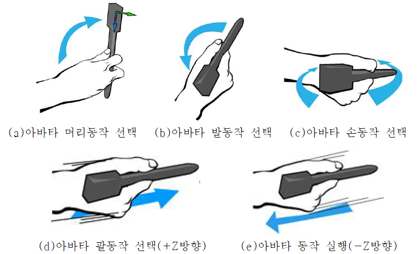 쉐이크 펜 동작 선택 및 실행