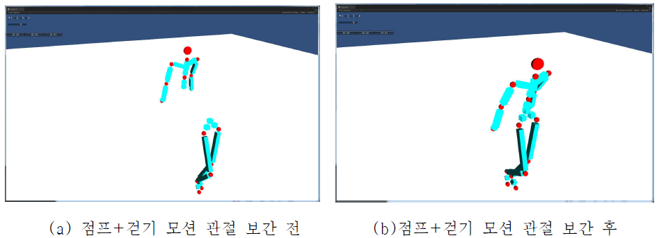 아바타의 모션 관절 보간