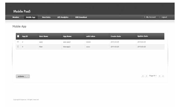 Dashboard – 앱 Configuration 관리 Console