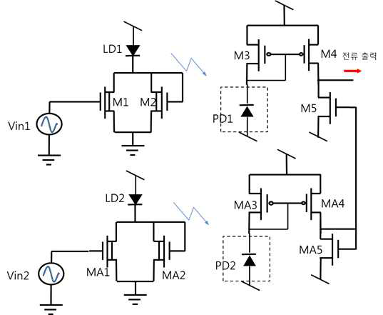 Depletion mode MOSFET pair 소자와 광소자를 사용한 transconductance 증폭기