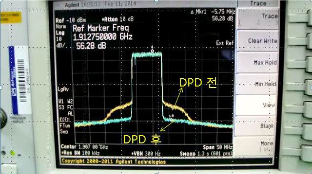 DPD 동작 후 스펙트럼 성능