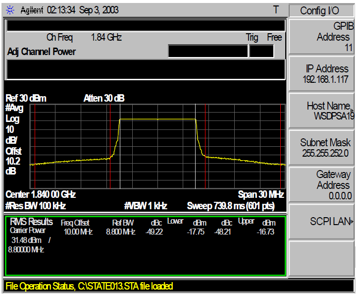 1.8GHz PAM0 단품 Plot Data