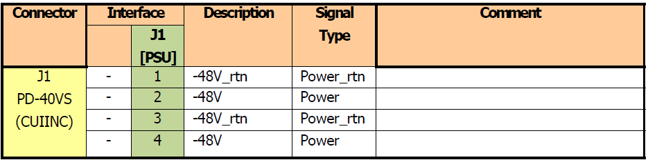 Input Power Interface