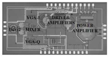 ANADIGICS사에서 상용화한 파워 앰프들의 specification