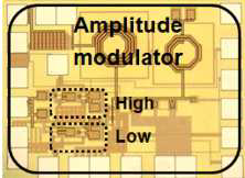 Amplitude modulator 칩 사진