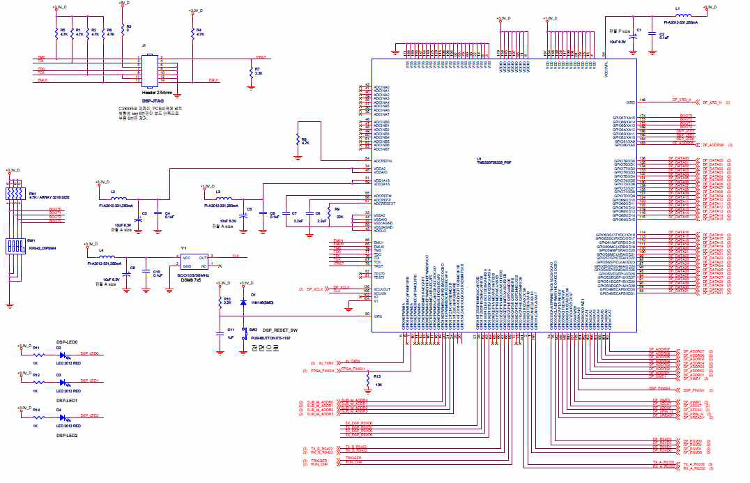 FPGA(XC3S1200E) 회로도