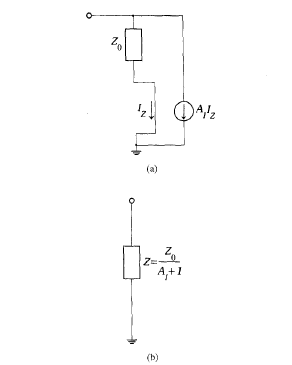 Impedance scaling의 원리, (b) 등가회로