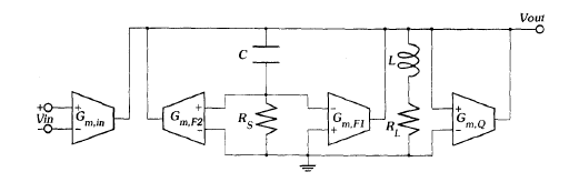 Transconductance amplifier를 이용한 Q 강화 및 주파수 특성 가변 필터