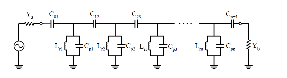 전계결합에 의한 direct-coupled 공진기 여파기