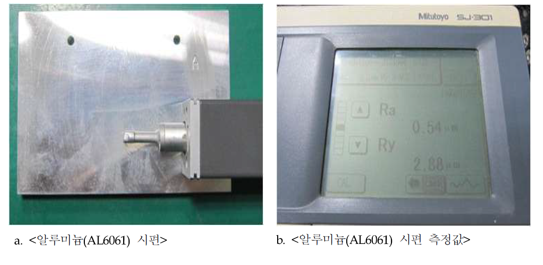 알루미늄 시편의 표면 거칠기 측정