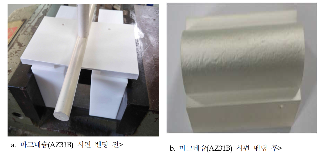 마그네슘(AZ31B) 시편의 도금밀착 시험(벤딩)