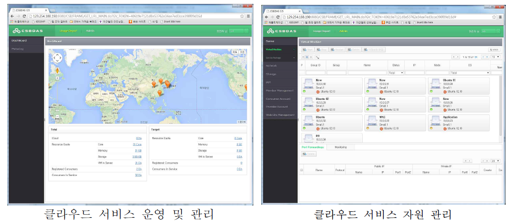 클라우드 서비스 브로커 서비스 운영 및 관리