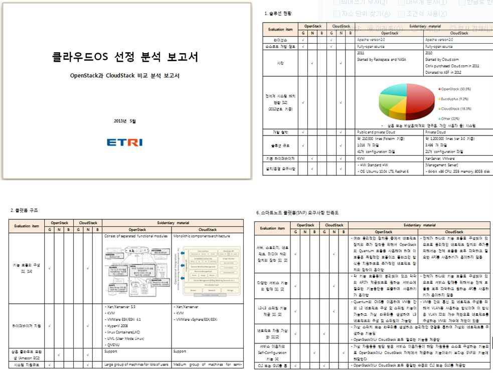 클라우드 선정 보고서 내용(일부 발췌)