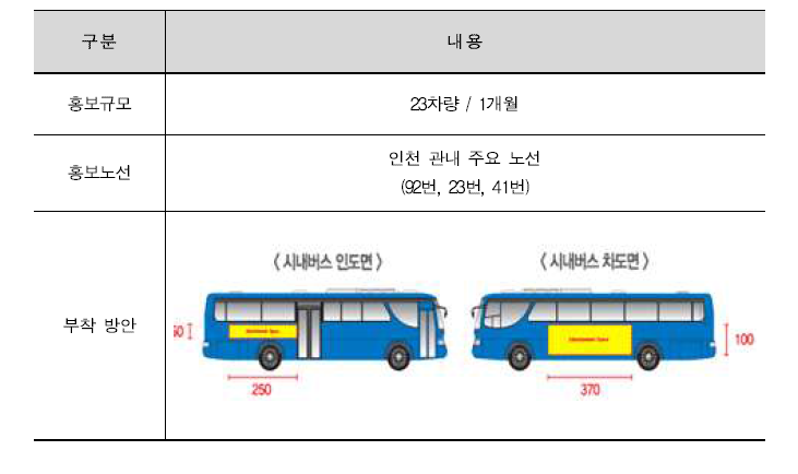 시내버스 차량 홍보 실시