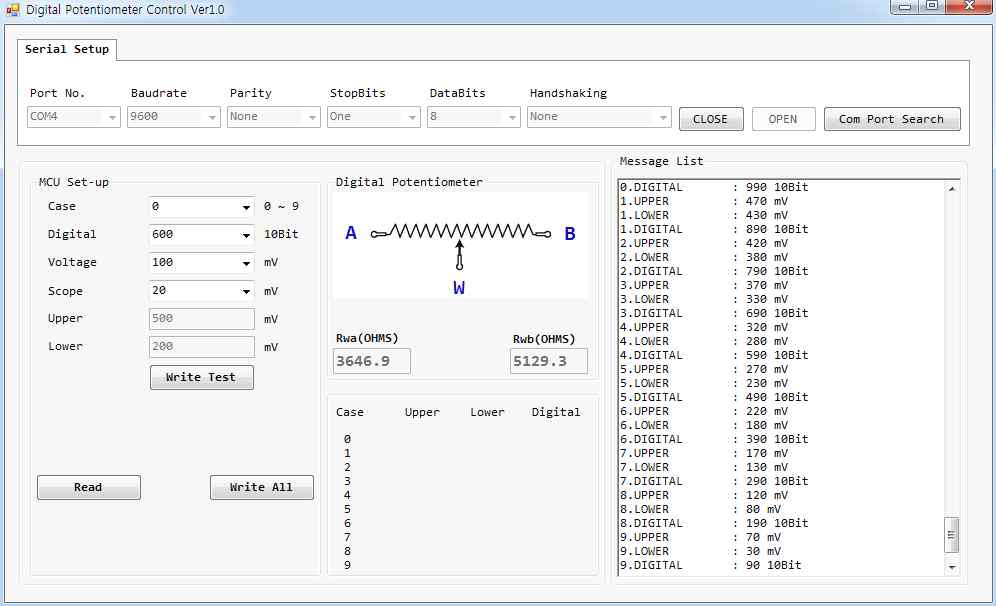 Voltage controlled resistor 를 위한 GUI