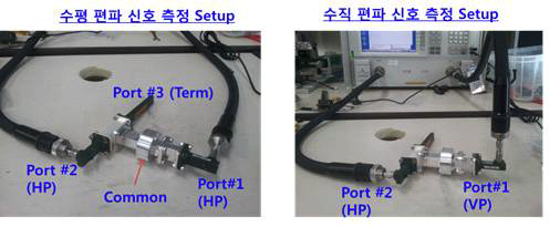 편파기 축비 측정 Setup