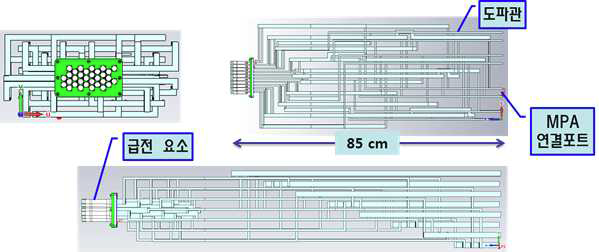 MPA와 급전 소자 인터페이스 설계결과