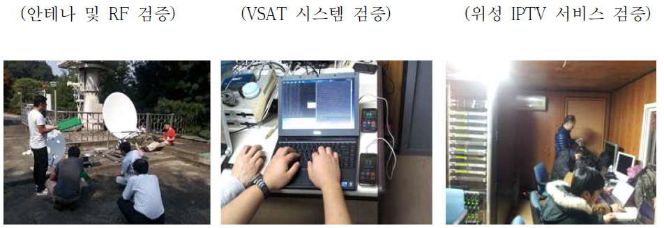 천리안 위성을 통한 산업체 기술지원 현장