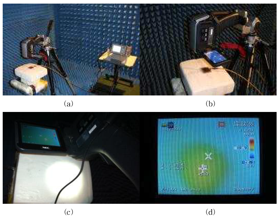 열화상 카메라를 이용한 SAR 측정 실험 구성