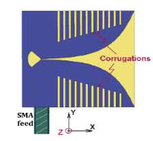 Corrugation이 적용된 TSA 안테나 예