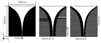 설계된 asymmetric corrugated TSA 안테나와 기존의 TSA 안테나들의 비교