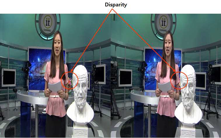 Disparity 테스트용 영상의 예