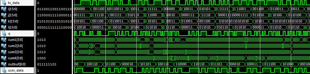 VHDL 시뮬레이션 결과