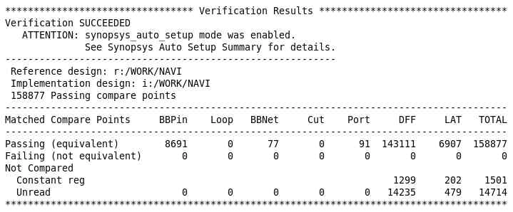 Synthesis-Netlist vs Pre-Netlist(with DFT) verification