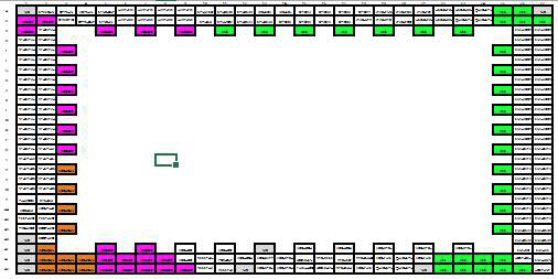 BGA ball map