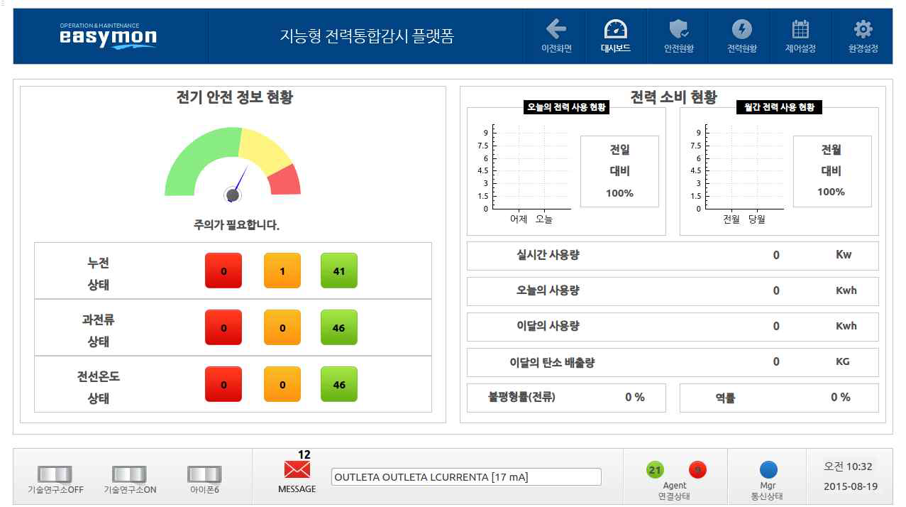 대시보드 화면