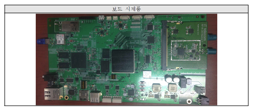 메인보드 및 RF 통신보드