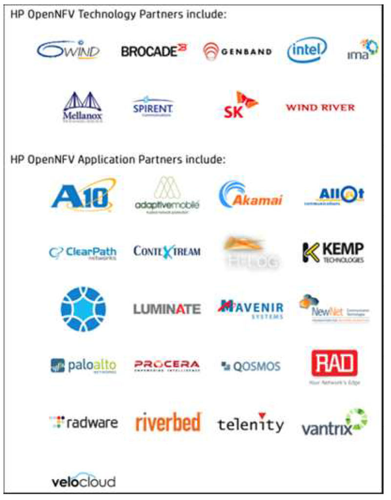 HP OpenNFV 프로그램 참여 기업