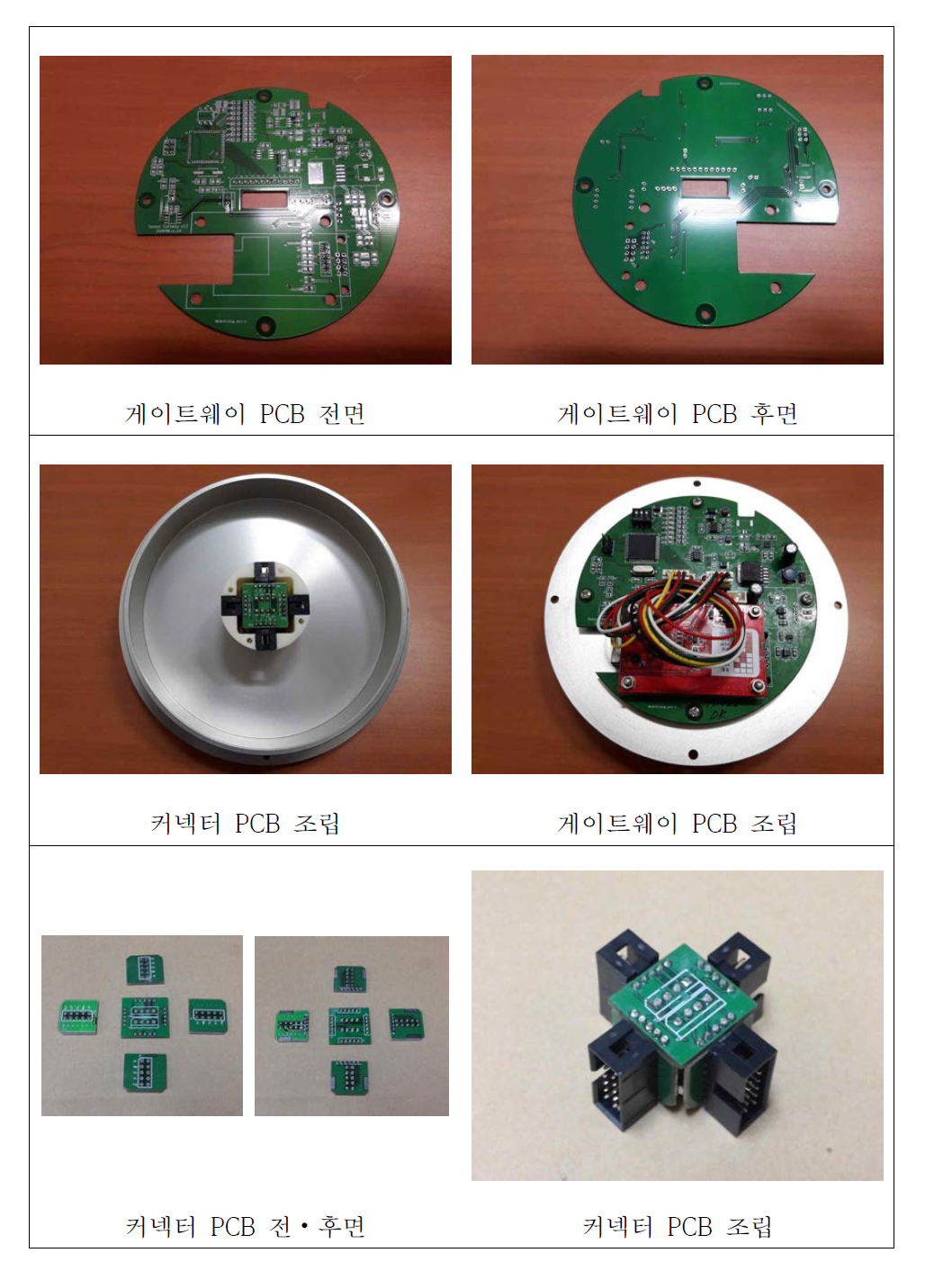 게이트웨이 및 커넥터 PCB 및 PCB 조립