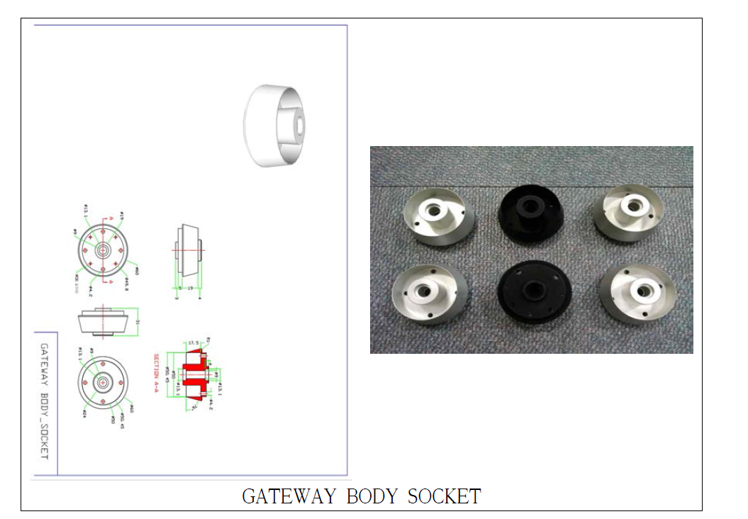 게이트웨이 각 부분의 세부설계도 및 시제품