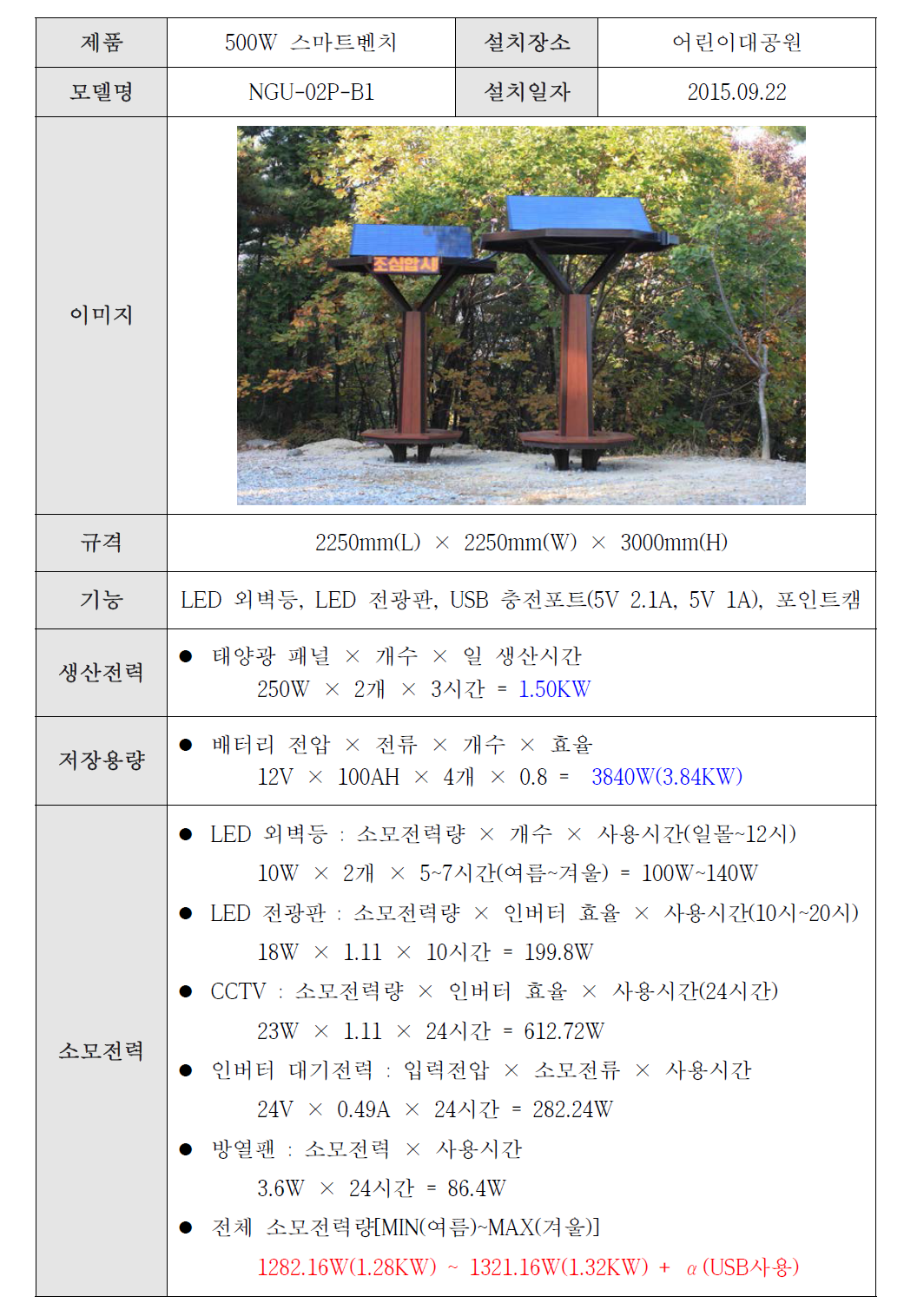 5호·6호 스마트벤치(어린이대공원)의 세부사양