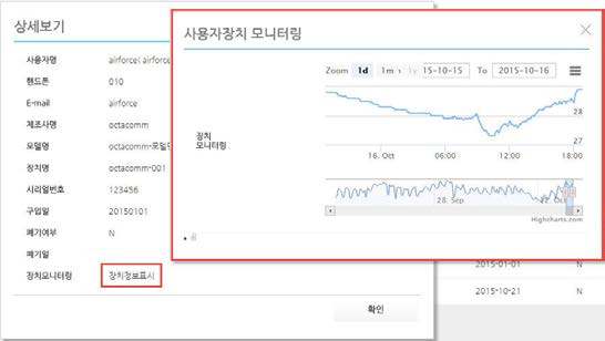 고객 장치 관리/모니터링 기능 개발