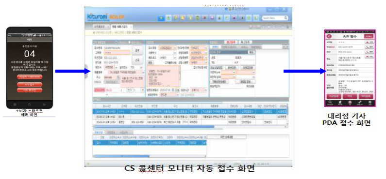 앱과 연계한 AS 시스템 연계