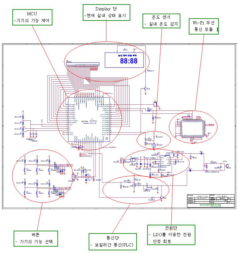 보급형 IoT 실내온도 조절기 회로도