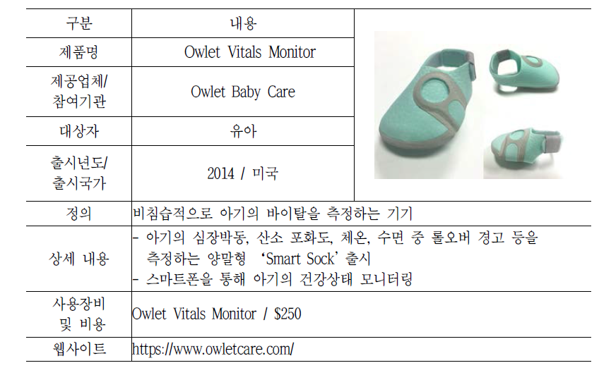 Owlet Baby Care의 Owlet Vitals Monitor