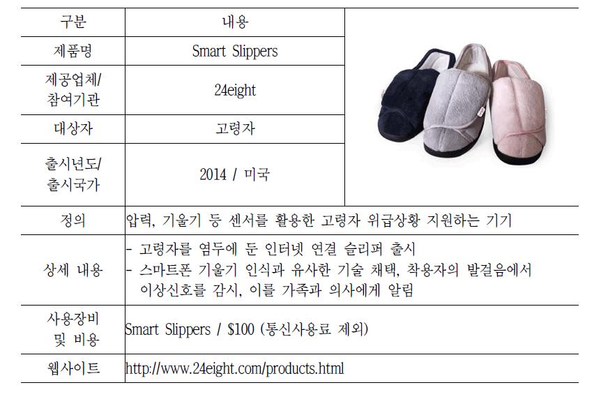 24eight의 Smart Slippers
