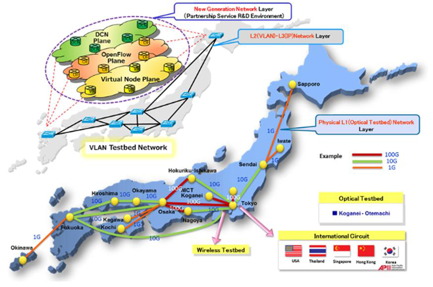 일본 JGN-X 네트워크 구성도, 2015년