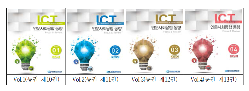 ICT 인문사회융합 동향 발간(총 4회)