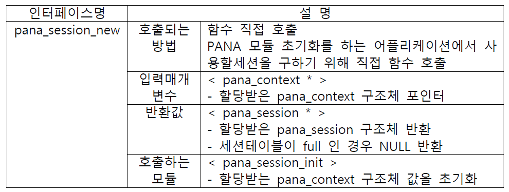pana_session_new 인터페이스