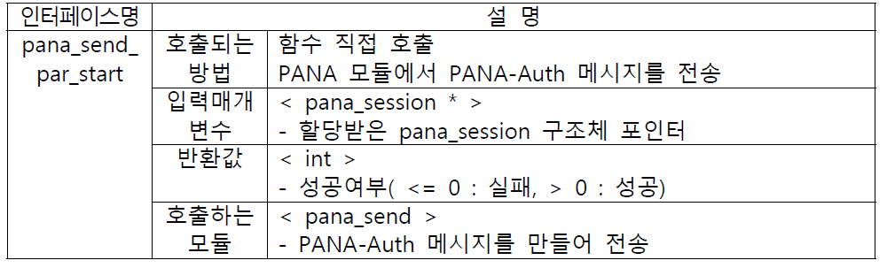 pana_send_par_start 인터페이스