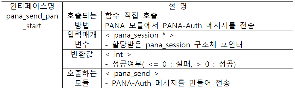 pana_send_pan_start 인터페이스