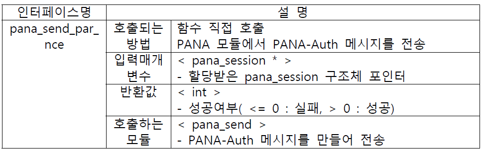 pana_send_par_nce 인터페이스