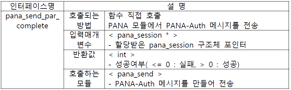 pana_send_par_complete 인터페이스