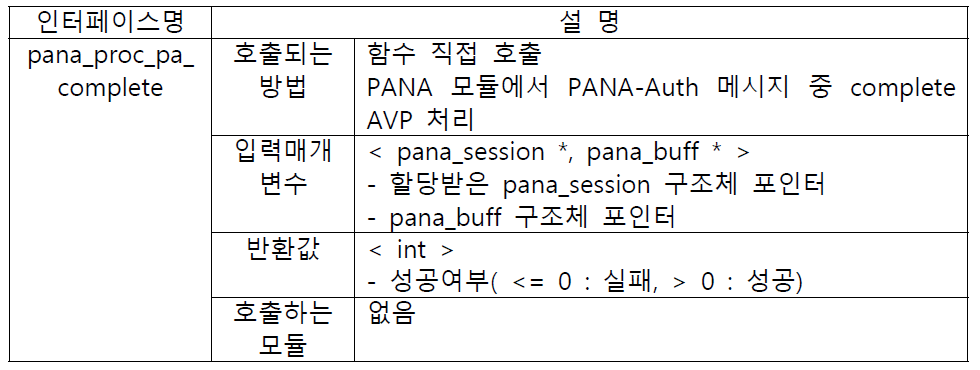 pana_proc_pa_complete 인터페이스