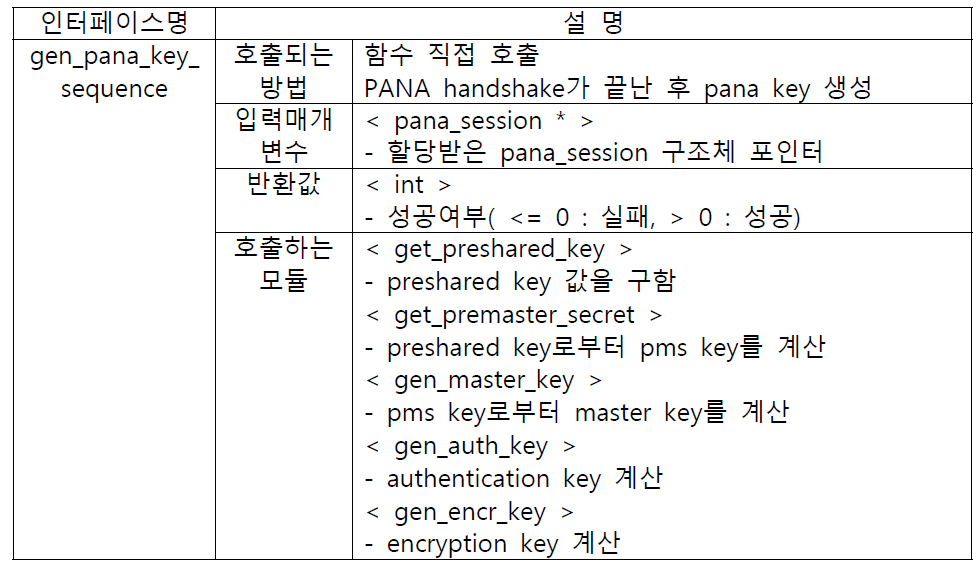 gen_pana_key_sequence 인터페이스